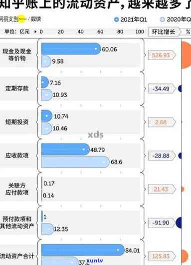 有浦发逾期的吗知乎，浦发银行逾期：你不是一个人在战斗，看看大家的经验分享！