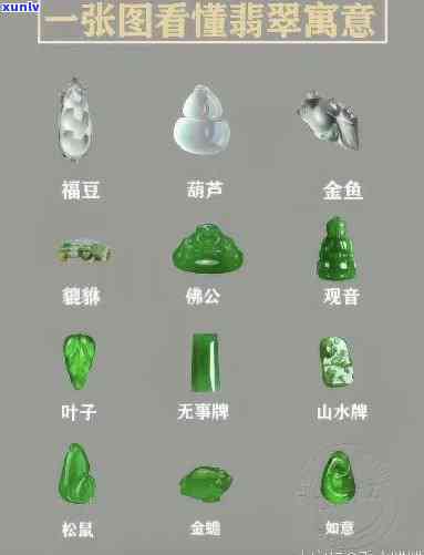 翡翠挂件品种全览：图片与详细介绍