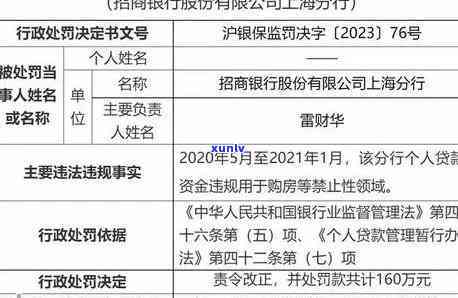 招商银行逾期2个月1万9要起诉，招商银行布将对逾期货款1万9实施法律诉讼，逾期时间已长达2个月