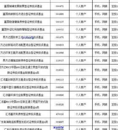 建设银行逾期收费详解：费用、标准及合理性全解析