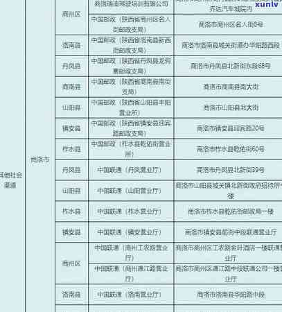 11w发逾期-发逾期的解释