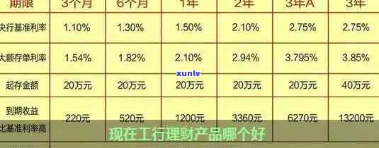 使用稻草编制的普洱茶盒： ***  *** 、材料选择以及其艺术与收藏价值