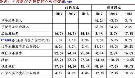 工商逾期几个小时怎样计算？超过多久可能被起诉？