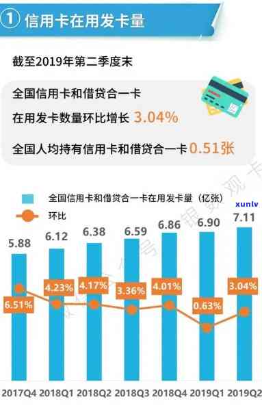 发银行逾期了想和协商分期还款,但  不愿意，遭遇发银行逾期，协商分期还款却遭  拒绝？