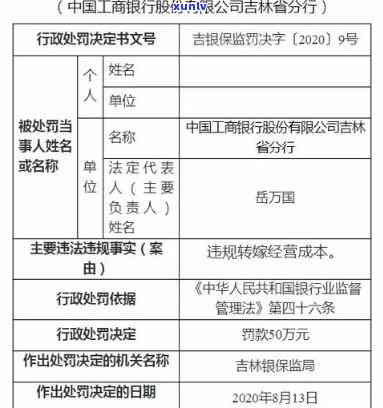 工商公示逾期了还要罚款，工商公示逾期未解决，将面临罚款处罚！