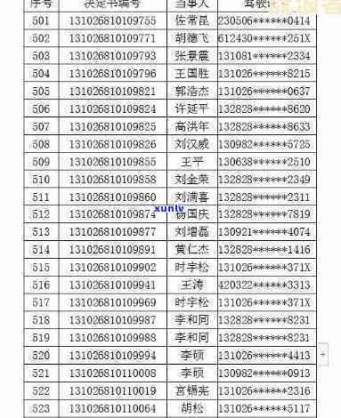 黄的冰种翡翠戒指-黄的冰种翡翠戒指值钱吗