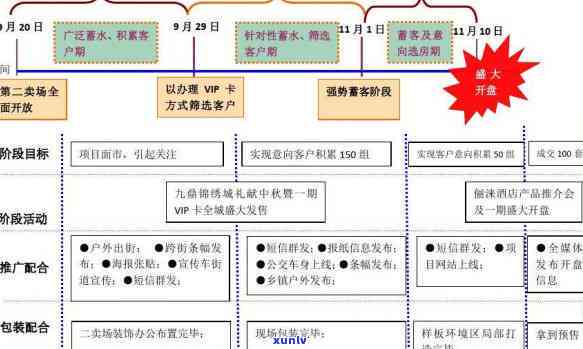 建设银行逾期了还能办别的银行的蓄卡吗，逾期还款后，是不是可以申请其他银行的蓄卡？