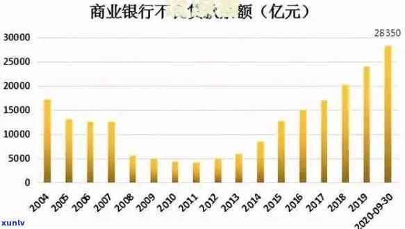 冰透玛瑙价格-冰透玛瑙价格多少