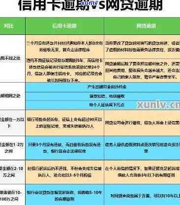 工商逾期4天会否上？作用及解决办法全解析