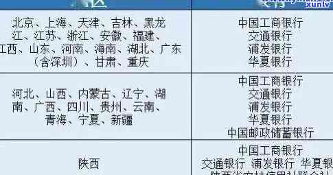 工商生肖卡逾期会怎么样，逾期还款作用大！工商生肖卡逾期结果详解