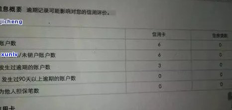 工商生肖卡逾期-工商生肖卡逾期几天上