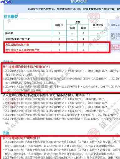 工商信用逾期多久上，工商信用逾期多长时间会被记录在个人中？