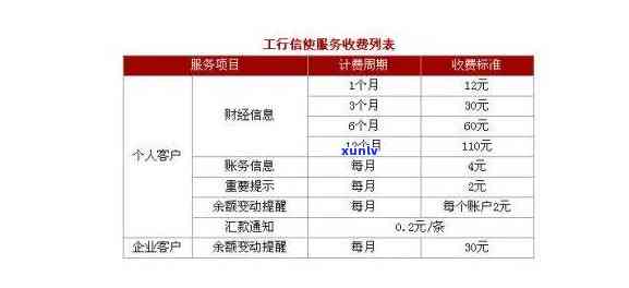 工行信使欠费了？怎样解决？