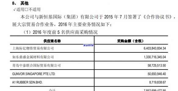 工商逾期未年报的结果是什么？会有哪些处罚措？