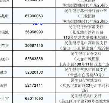 建设银行逾期后会多次联系紧急联系人吗？逾期多久会给家人打  ？安全疑问怎样保障？