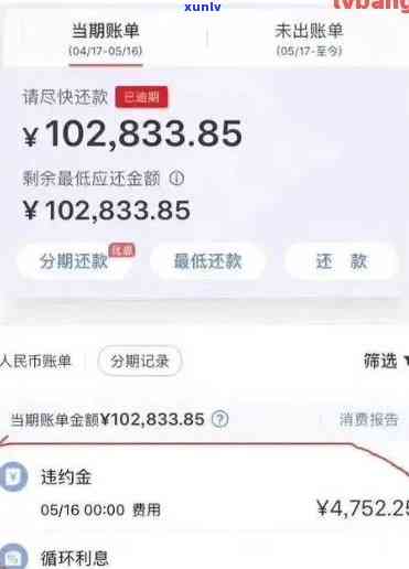 发12万逾期-发逾期利率是多少