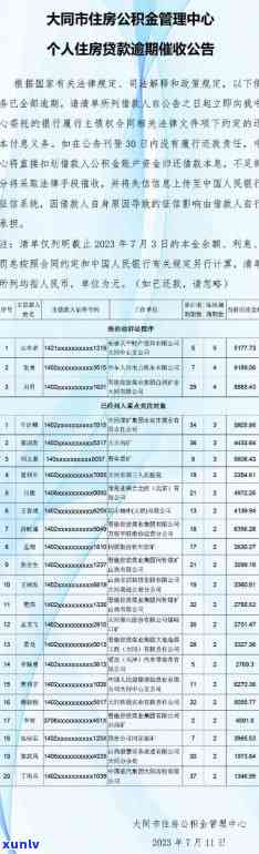 招商会逾期公示-招商会逾期公示怎么写