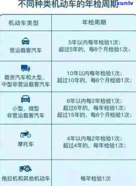 工商年检没年检怎么办，工商年检未完成？别担心，解决办法在此！