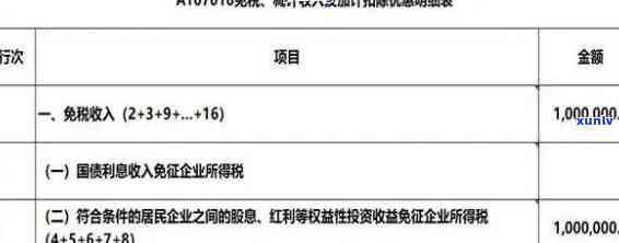 企业逾期报税：作用及罚款金额解析