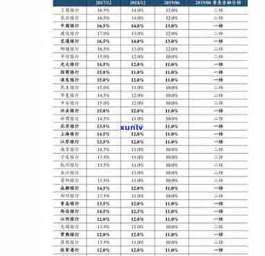 今大福茶行情报价，最新！今大福茶行情报价一览