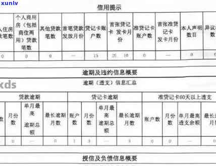 工商逾期三天会否上？解答与应对措