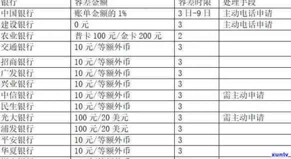 一百亿的玉石值多少钱，揭秘：价值百亿元的玉石，其市场价格是多少？