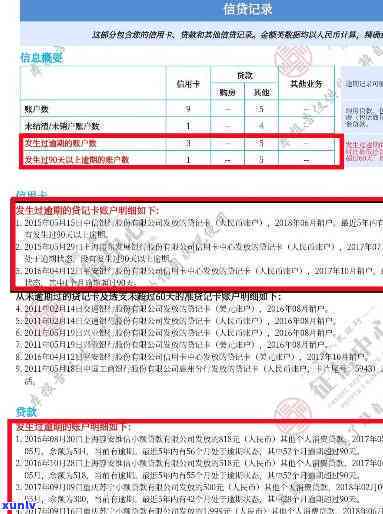 工商逾期7个月还清后能否继续采用？工商逾期6个月、3个月会有何作用？