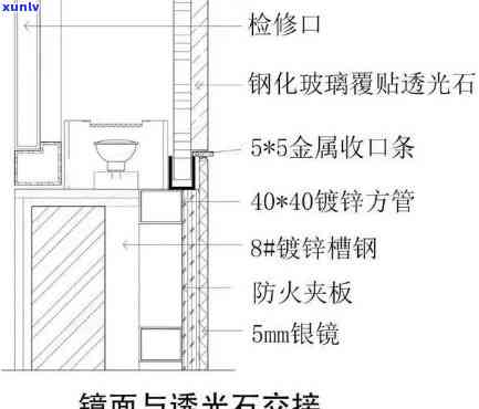 b货翡翠批发在哪里，寻找优质b货翡翠？场在这里！