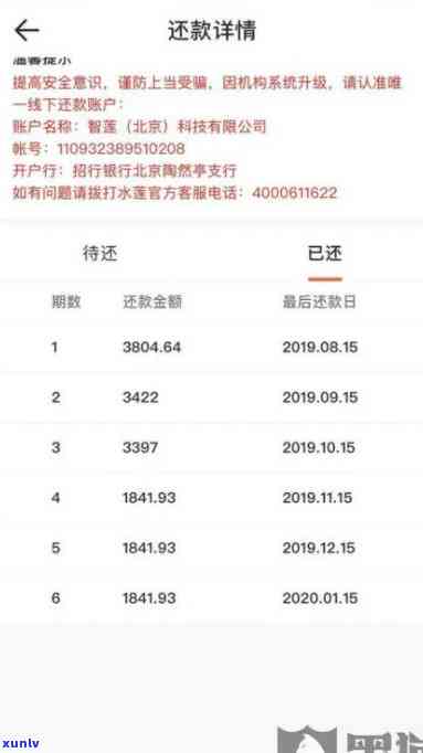 发现金贷逾期协商方案：如何申请分期还款？