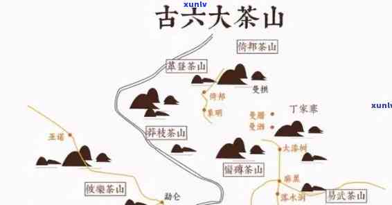 大朝山属于哪个茶区啊，探寻云南名茶：大朝山属于哪个茶区？