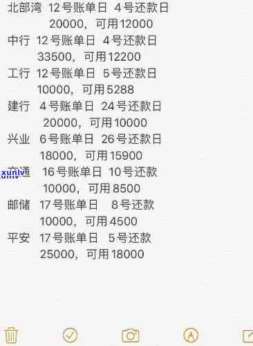 工商欠款5000逾期4个月，工商企业逾期四月未还5000元欠款