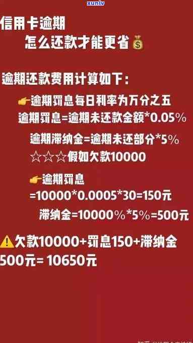 发逾期利率多少？熟悉解释与减免可能