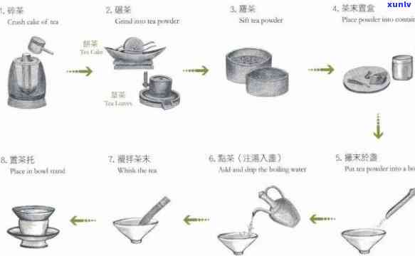 信用卡逾期先走法院还是法院起诉？欠信用卡钱是先法院还是抓人？