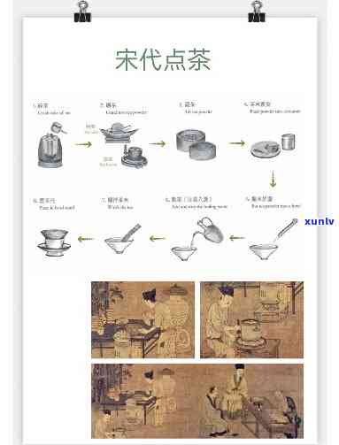 简述代点茶法：步骤、继承与发展