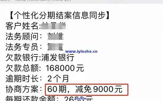 发逾期6万8-发逾期利率是多少