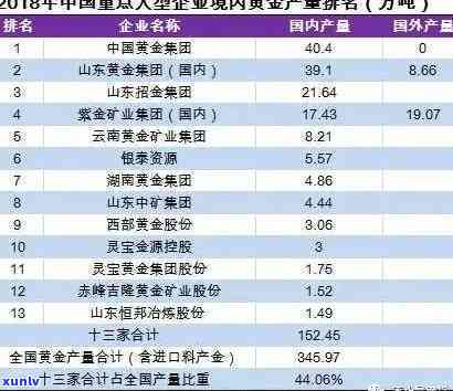 青茶价格多少钱一斤-青茶价格多少钱一斤啊