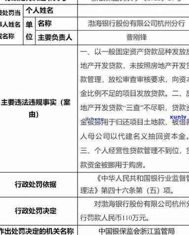 招商逾期三方收费合法吗，探讨招商逾期三方收费的合法性疑问