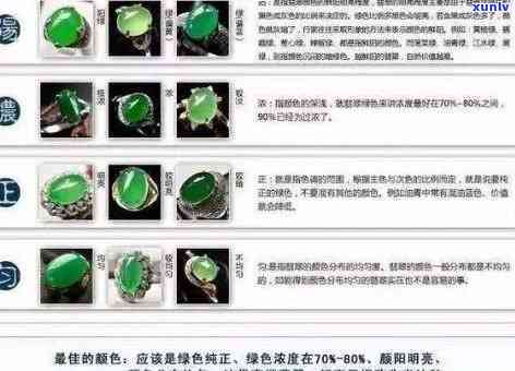 北京翡翠骗局：揭秘与曝光