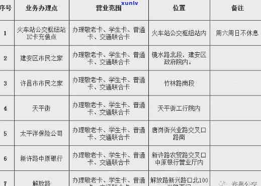 牡丹交通卡逾期-牡丹交通卡逾期作用贷款吗