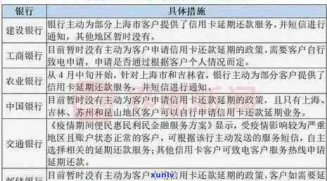 信用卡逾期还款导致的法律纠纷：法院执行可能的后果与应对策略