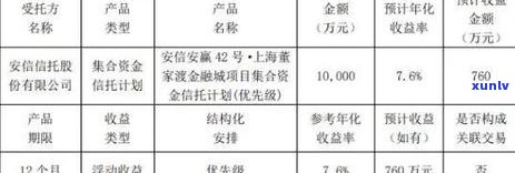 交通信用付逾期还能用民贷吗，交通信用付逾期影响民贷使用？答案在这里！