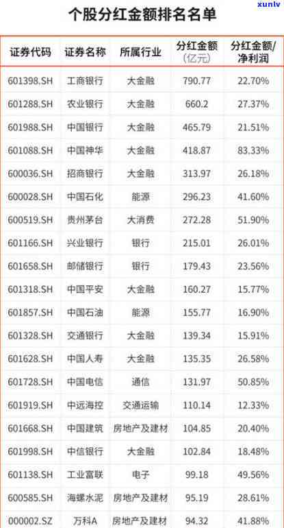 豆冰手镯价格：每只，每克，每个，以及豆冰种翡翠手镯的价值