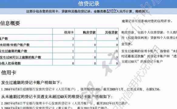 冰种柠檬黄翡翠值钱吗？价格、等级解析与实例展示