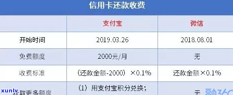 2017冰岛茶价格，2017年冰岛茶叶价 格查询