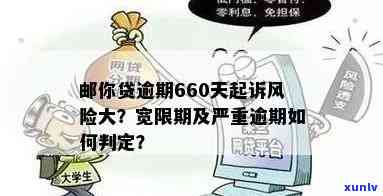 邮你贷逾期660天，警示：邮你贷逾期660天，结果严重！