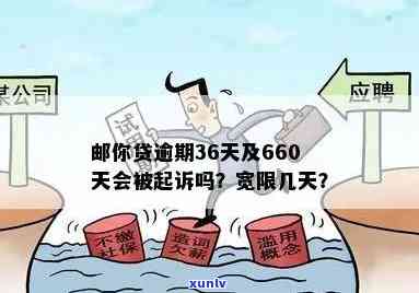 邮你贷逾期660天，警示：邮你贷逾期660天，严重结果需警惕！