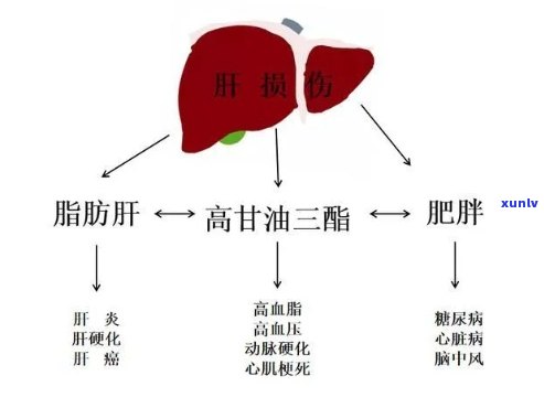 阳江翡翠原石包浆