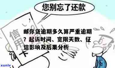 光大银行逾期  告诉不存在60期权限怎么办，怎样解决光大银行逾期：  告知无60期权限的应对策略