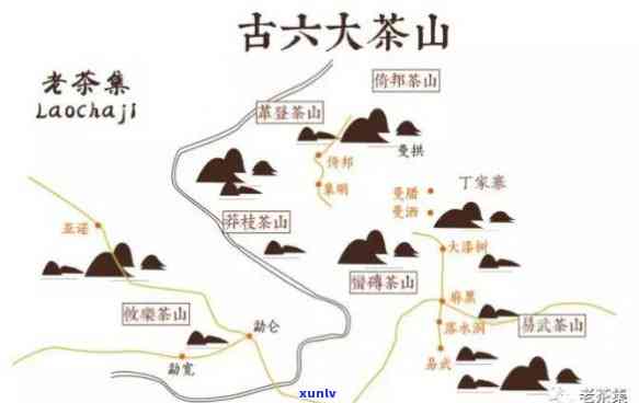 古六大茶山和新六大茶山区别，探秘茶叶世界：古六大茶山与新六大茶山的区别