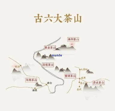 古六大茶山和新六大茶山区别，探秘茶叶世界：古六大茶山与新六大茶山的区别